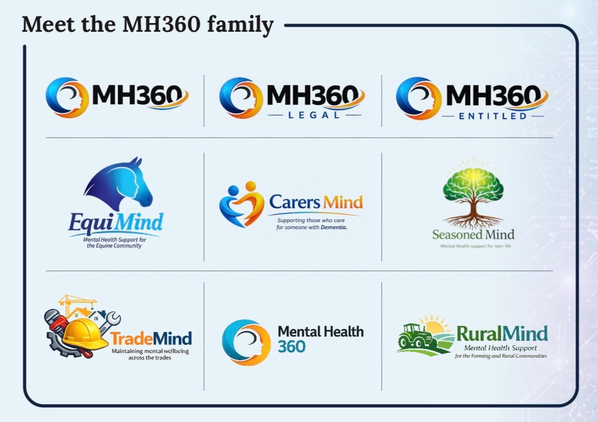 The MH360 family of brands and specialist Mind services